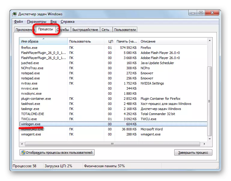 Proces Winlogon.exe w systemie Windows Manager