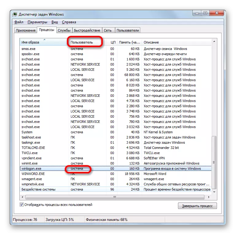 Winlogon.exe-Prozess-Benutzername in Windows Task Manager