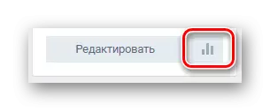 从Vkontakte的主页面向个人资料统计部