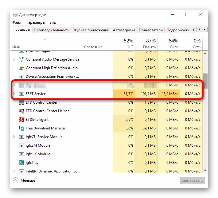 View the load in the task manager in the first minutes of scanning system anti-virus program NOD32