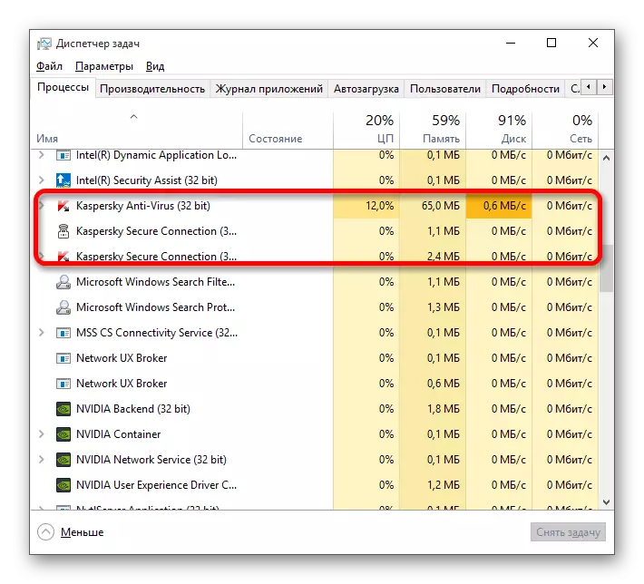 View in the Task Manager Load on the Kaspersky Anti-Virus Program during System Scanning