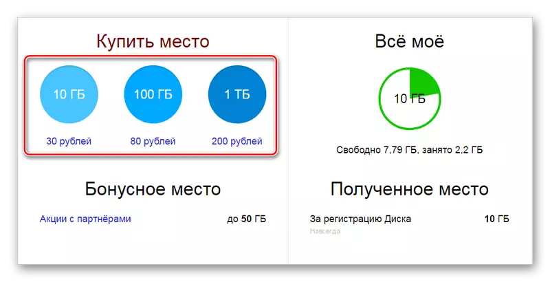 Ընտրելով Yandex սկավառակի ծավալի ավելացման փաթեթ