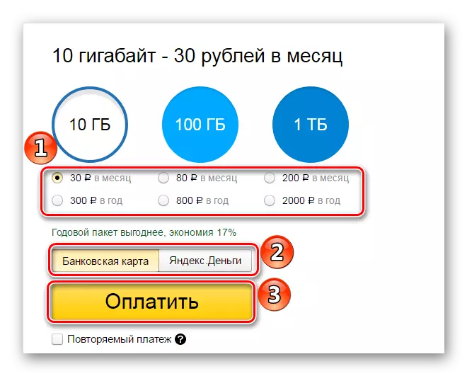 Spás a cheannach ar dhiosca Yandex