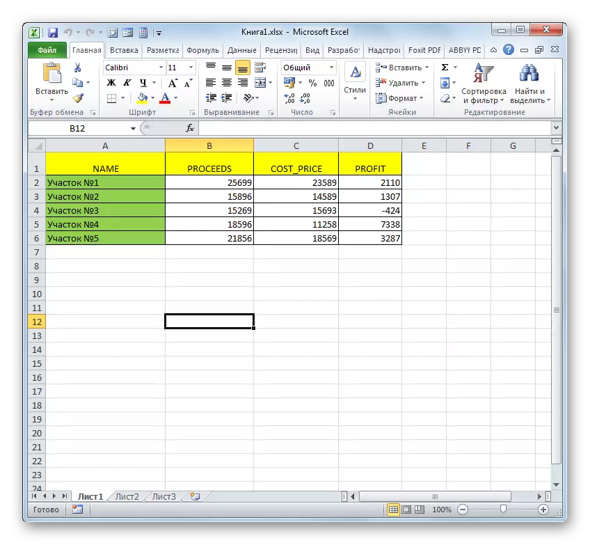 Die XLSX-Erweiterungsdatei ist in Microsoft Excel geöffnet