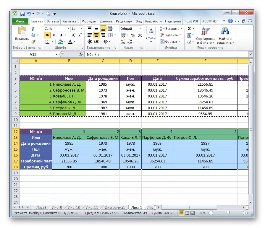 Bunky sú invertované v programe Microsoft Excel