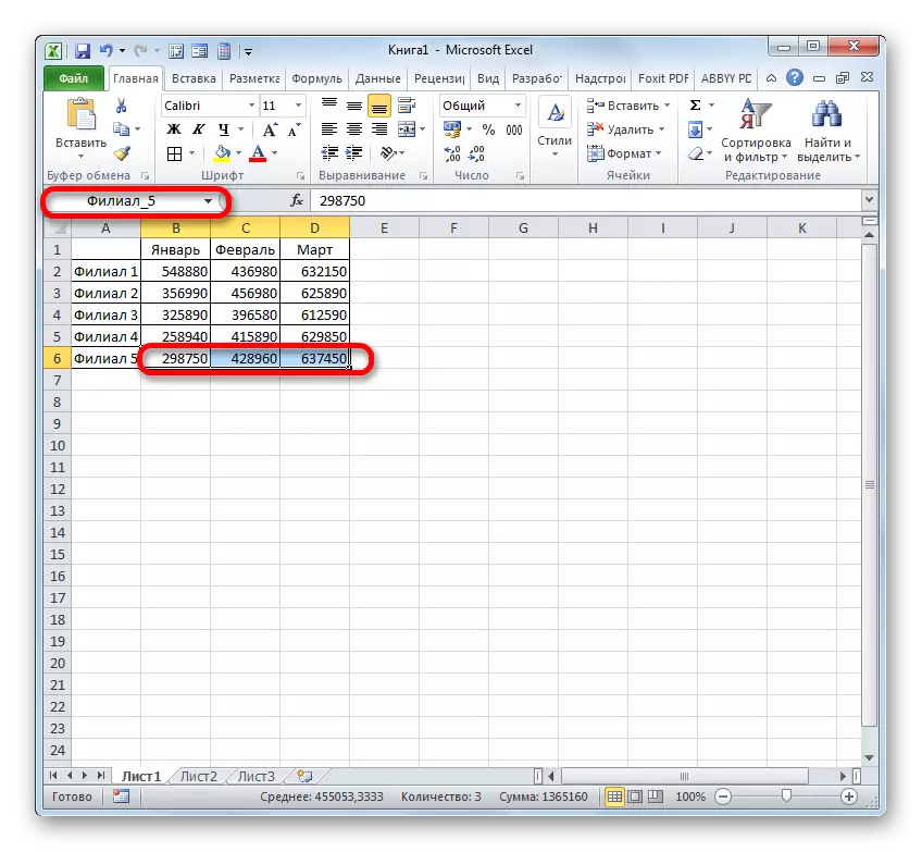 Nama semua rentang tabel imam di Microsoft Excel