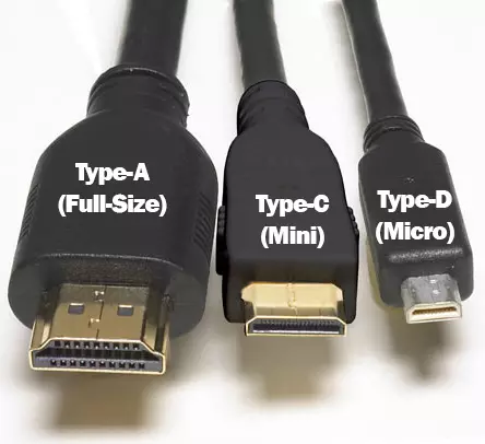 Видове съединители HDMI