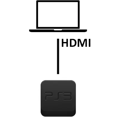 Kif tqabbad PS3 mal-laptop