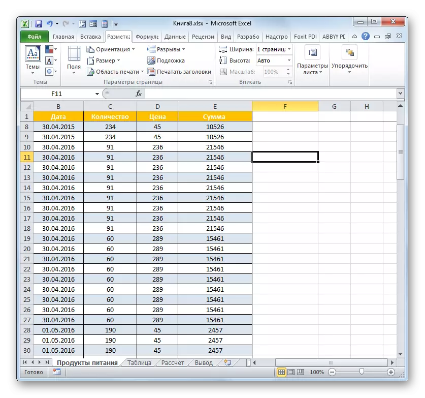 Todos os saltos de páxina inseridos restablecidos manualmente en Microsoft Excel