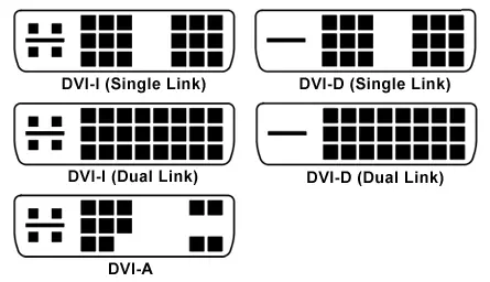 Conectori DVI