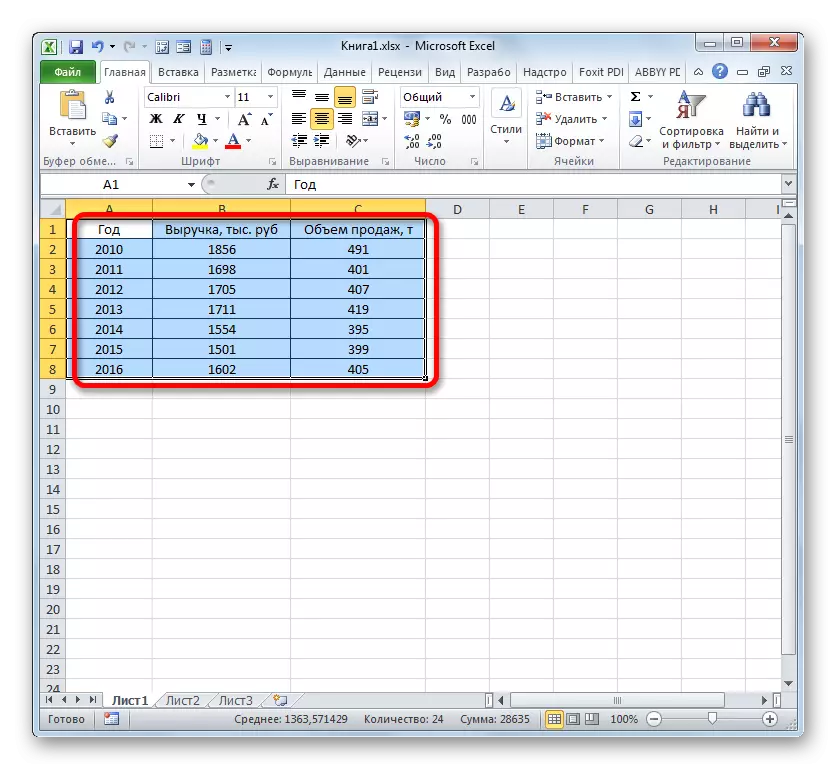 在Microsoft Excel中选择表阵列数据以及帽子