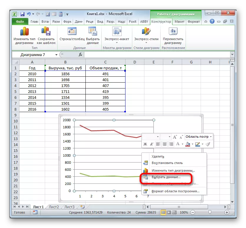 Rikidar zuwa data selection a Microsoft Excel