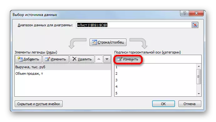 Microsoft Excel- ում տվյալների աղբյուրի ընտրության պատուհանում հորիզոնական առանցքի ստորագրության փոփոխության անցում