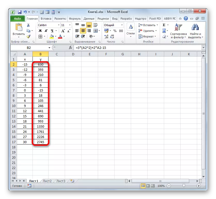 La colonna Y è riempita con i valori di calcolo della formula in Microsoft Excel