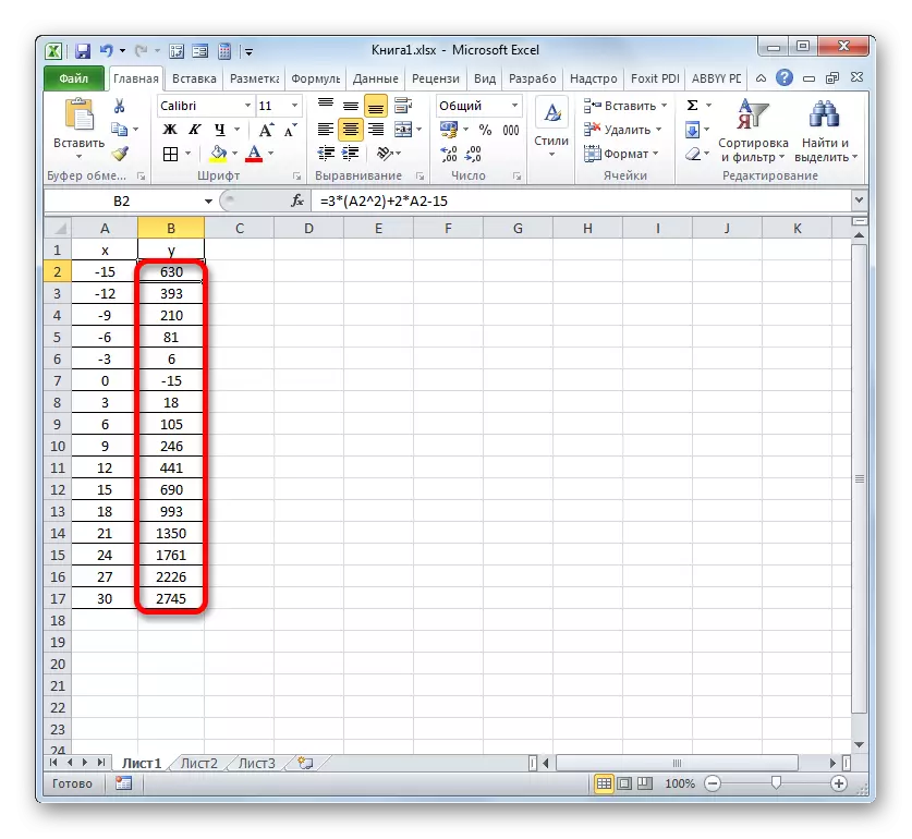 Na kọlụm y juputara na ụkpụrụ mgbako nke usoro na Microsoft Excel