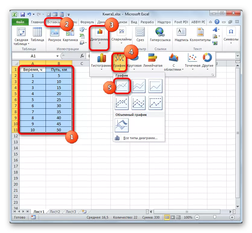Transisi ke konstruksi grafik di Microsoft Excel