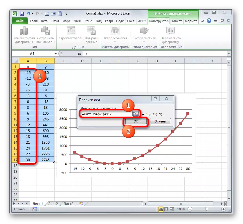 Microsoft Excel പ്രോഗ്രാം ഫീൽഡിൽ ലിസ്റ്റുചെയ്ത നിര വിലാസമുള്ള ആക്സിസ് സിഗ്നേച്ചർ വിൻഡോ