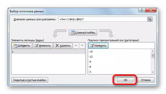 Mbyllja e dritares së përzgjedhjes së burimit të të dhënave në Microsoft Excel