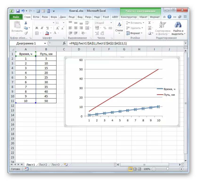 Fjarlægi auka línu á töflunni í Microsoft Excel