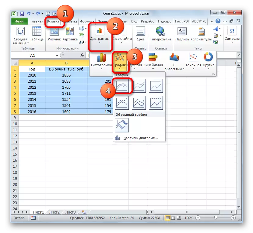 Kev hloov mus rau kev tsim kho ntawm daim qauv nrog ob kab hauv Microsoft Excel