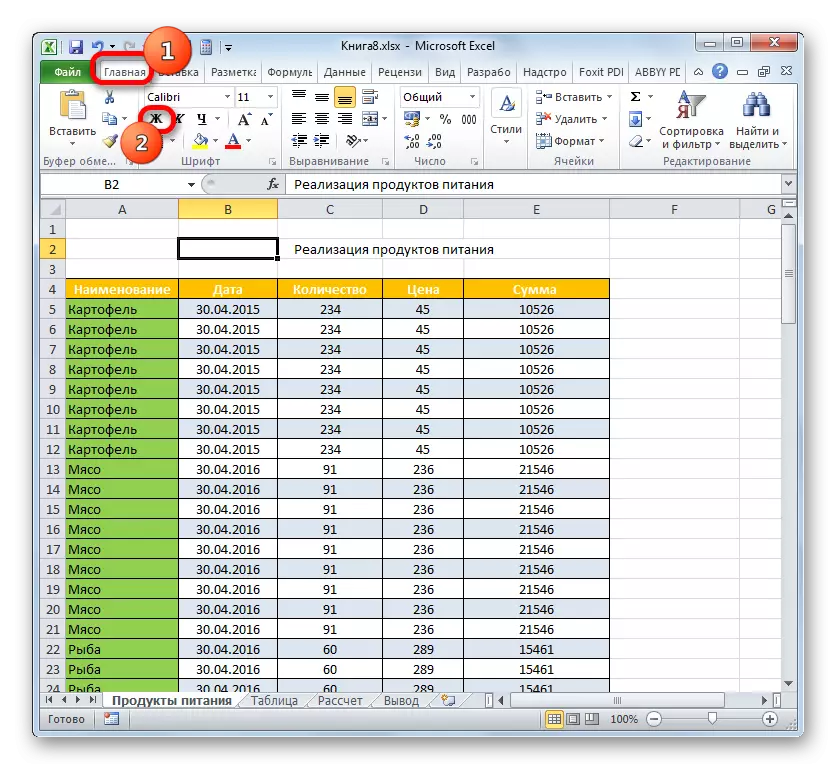 Paganahin ang isang naka-bold na font sa Microsoft Excel.
