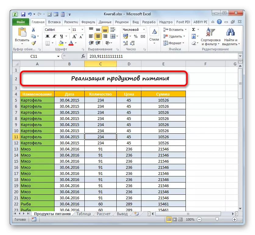Ady Microsoft Excel-de formatlanýar