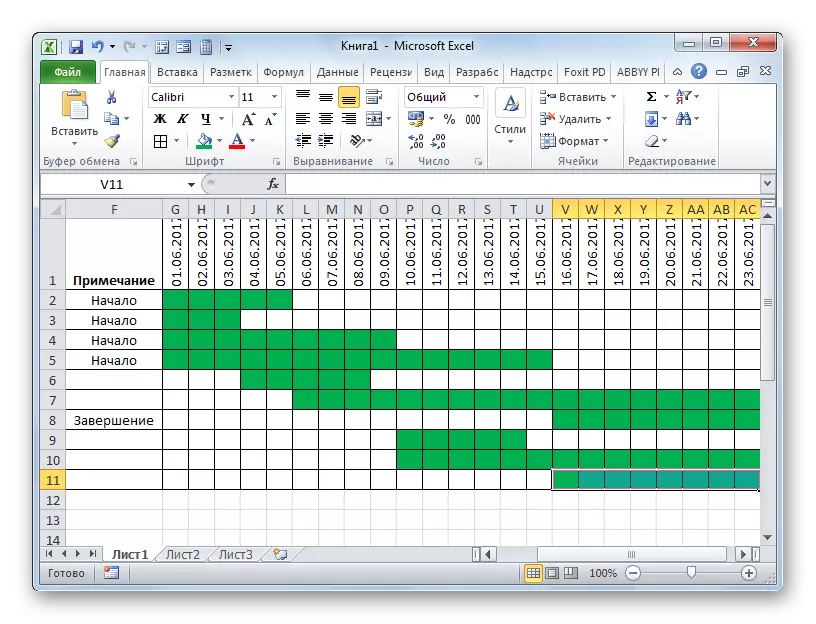 Мрежа графика Готов в Microsoft Excel