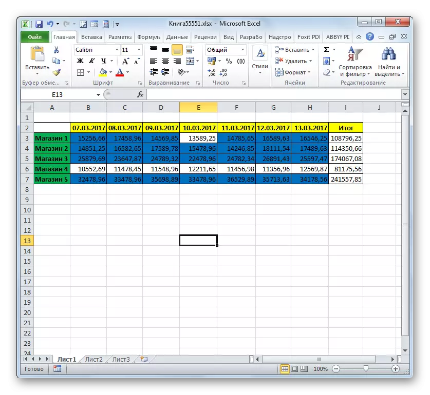 Na-format ang mga cell ayon sa kalagayan sa programa ng Microsoft Excel