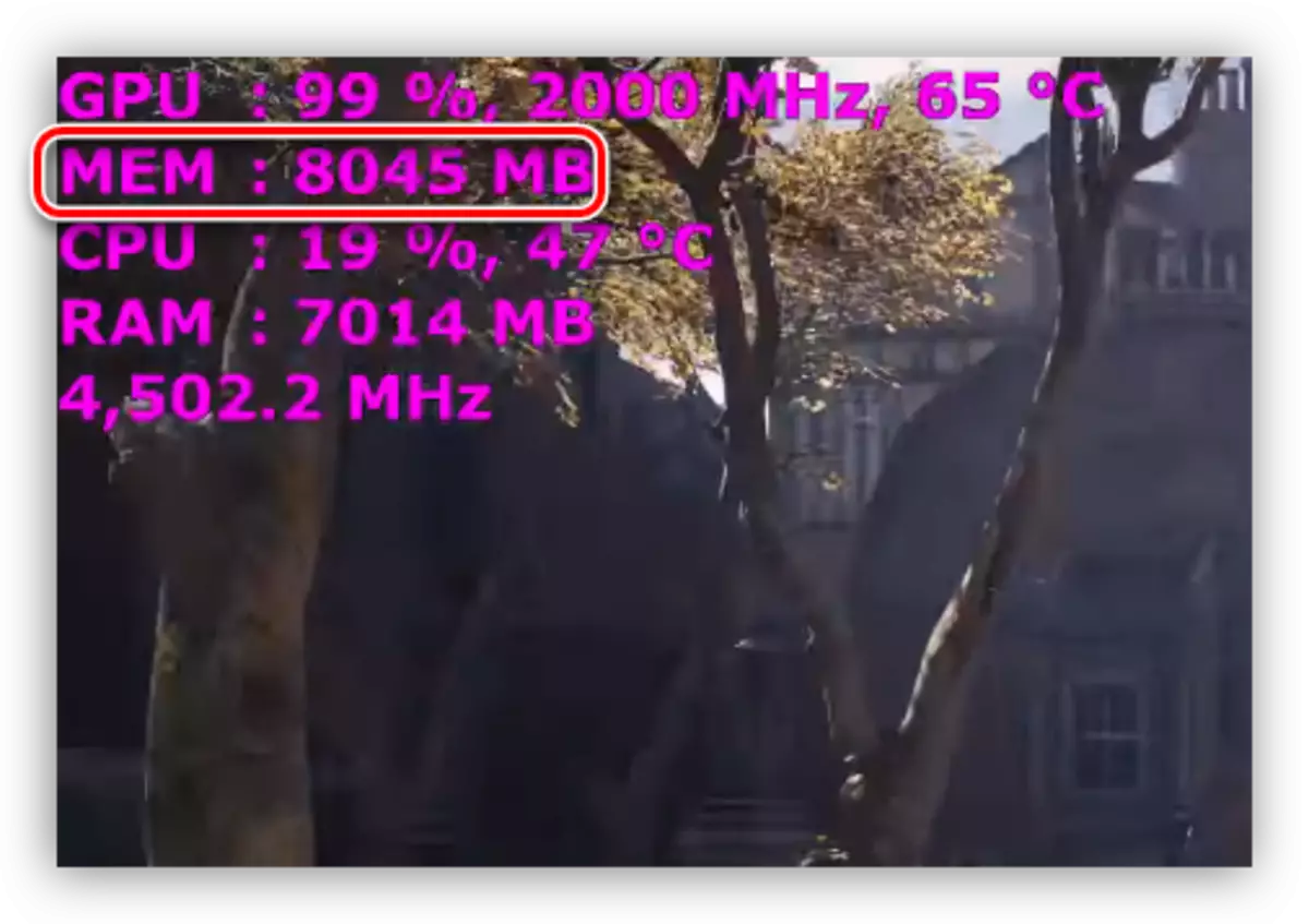 Βίντεο κατανάλωση μνήμης Assasins Creed Syndicate παιχνίδι σε ανάλυση 4K 3840x2160