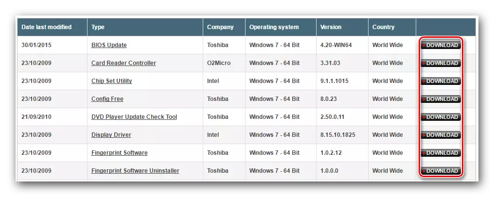 Botóns de descarga de controladores no sitio web de Toshiba