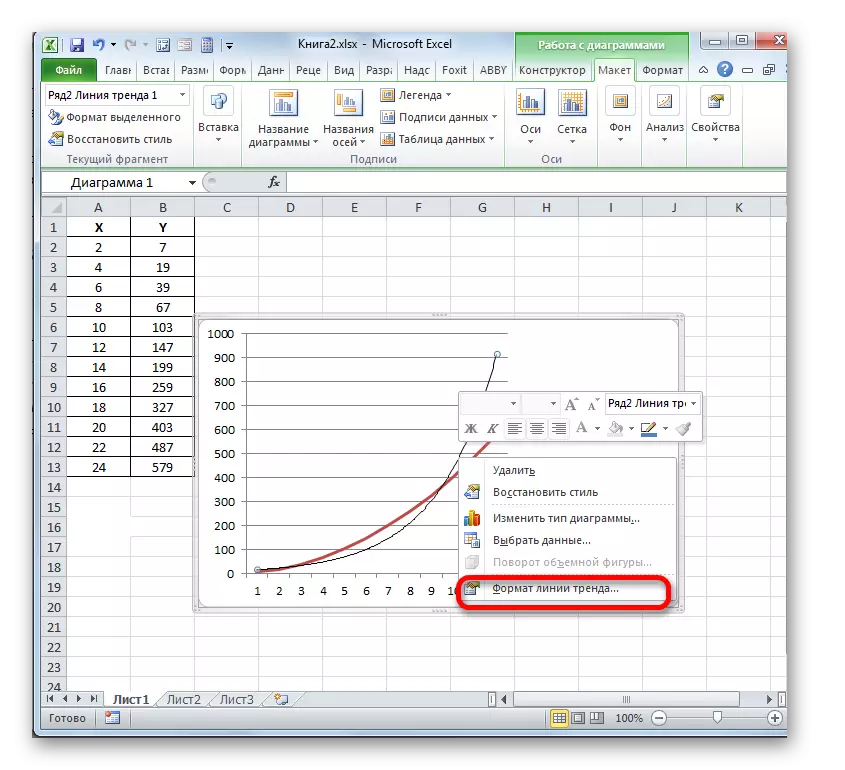 Vai alla finestra Formato linea di tendenza in Microsoft Excel