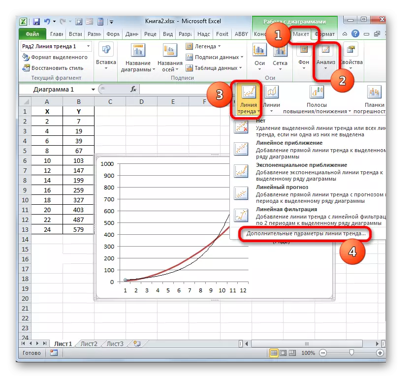Пераход у акно дадатковых параметраў лініі трэнду праз кнопку на стужцы ў Microsoft Excel
