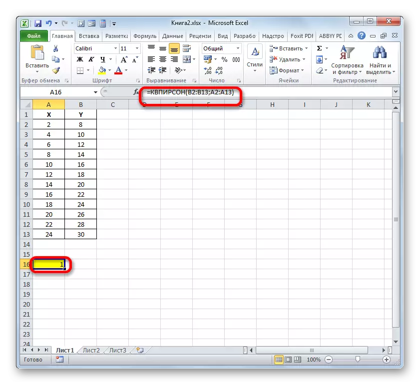 Вынік разліку функцыі КВПИРСОН ў Microsoft Excel