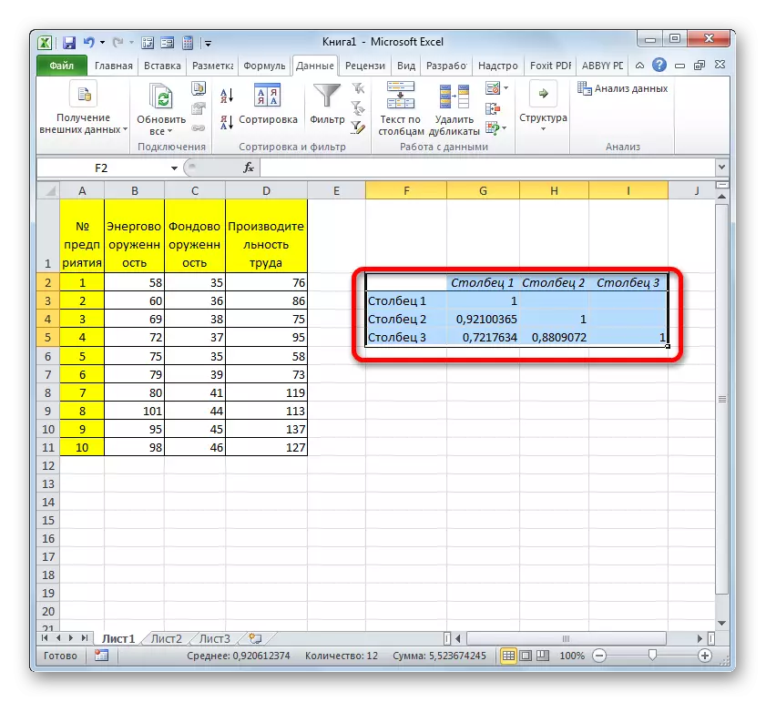 Korrelationsmatrix i Microsoft Excel