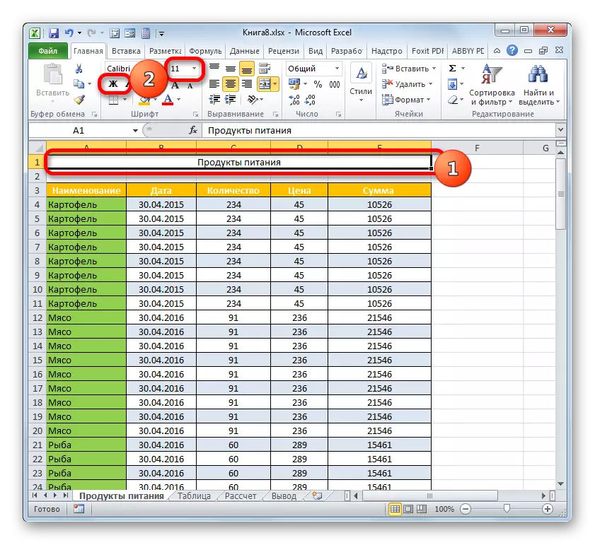 Názov formátovania v programe Microsoft Excel
