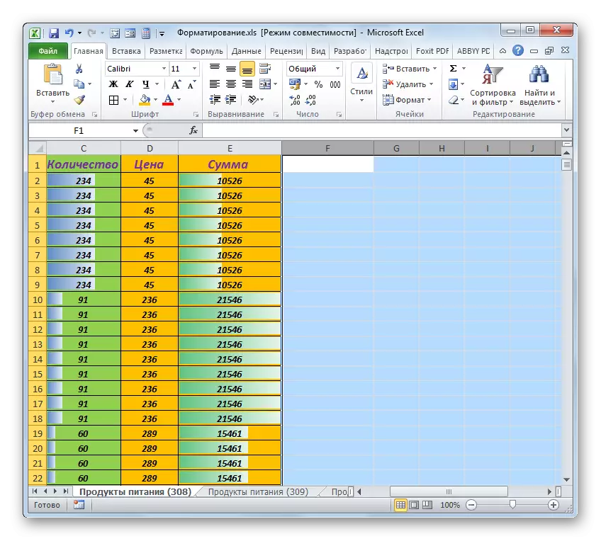 Format diberesihkeun dina katuhu tabel dina Microsoft Excel