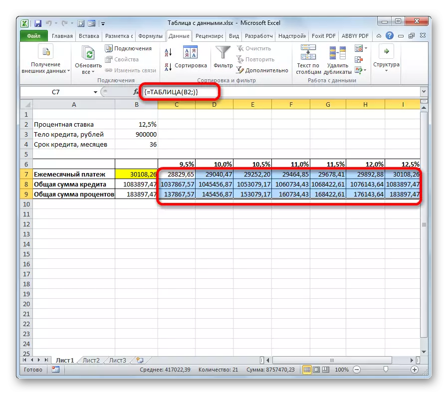 טבלה מלאה בנתונים ב- Microsoft Excel