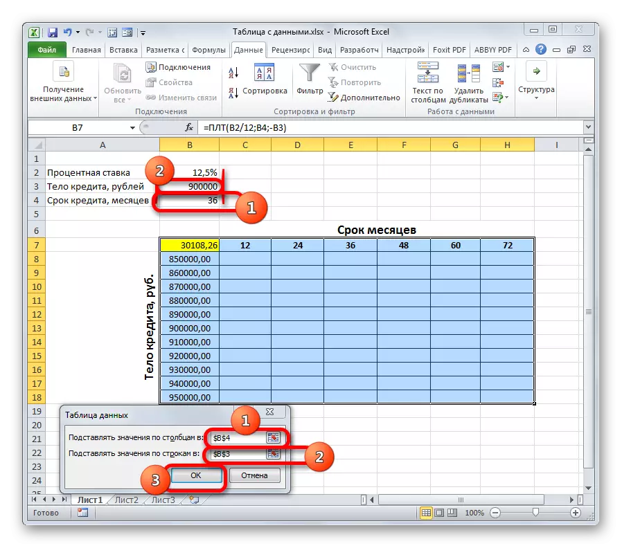 Työkalun ikkuna Taulukkotiedot Microsoft Excelissä