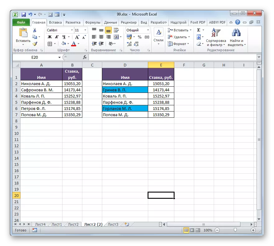 Os datos discrecionais están marcados con formato condicional en Microsoft Excel