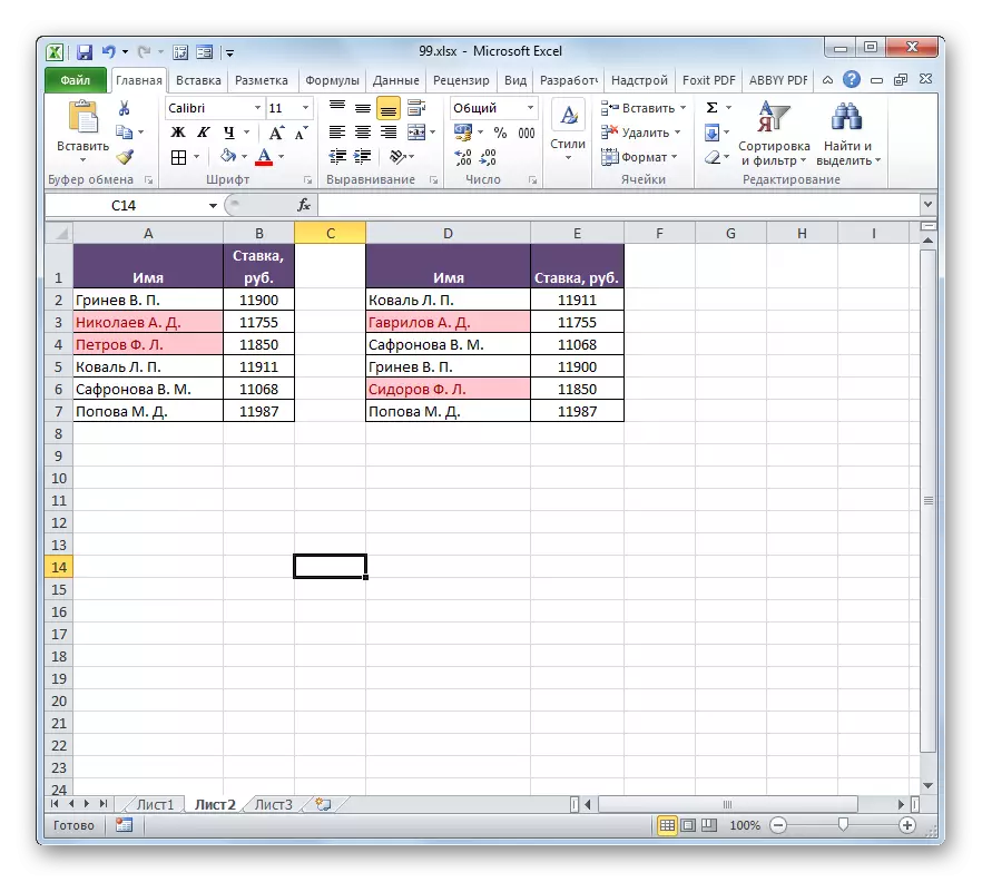 Nilai unik diserlahkan dalam Microsoft Excel