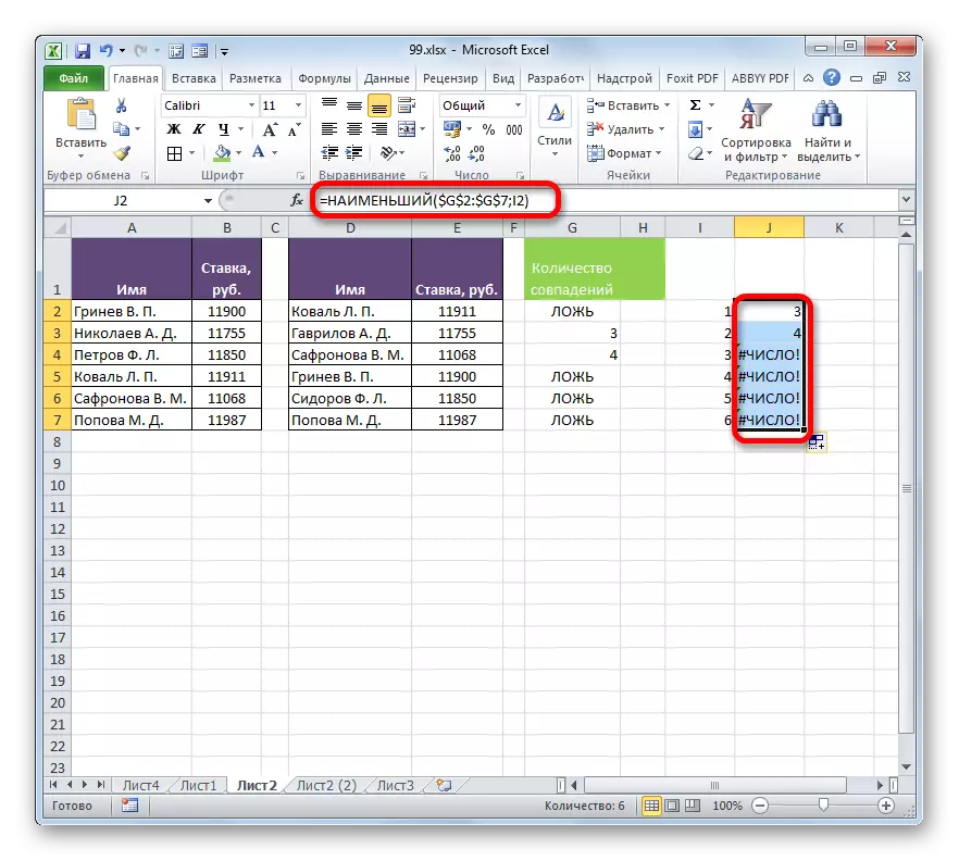 Resultatet af beregning af den mindste funktion i Microsoft Excel