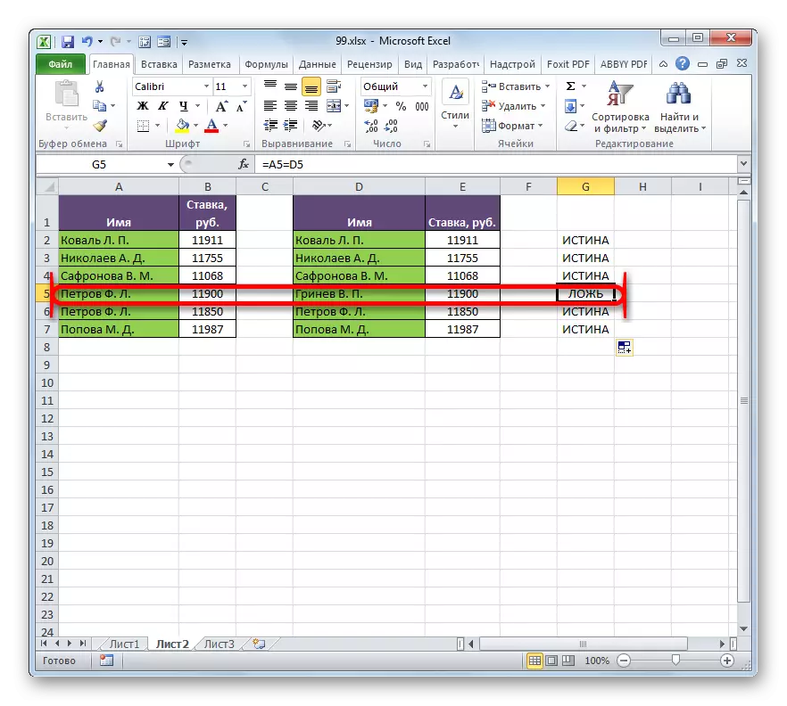 נתונים שהושלכו ב- Microsoft Excel