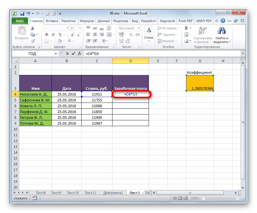 Formel til betalende løn i Microsoft Excel