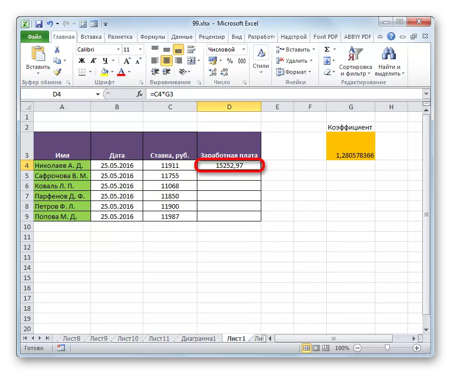 The result of calculating wages for the first employee in Microsoft Excel