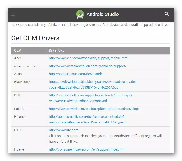 AndroidStudio'nun resmi web sitesinde sürücüleri indirme kilitler