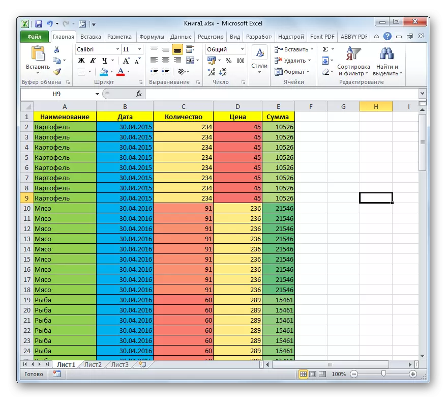 Soubor se zbytečným formátováním v aplikaci Microsoft Excel