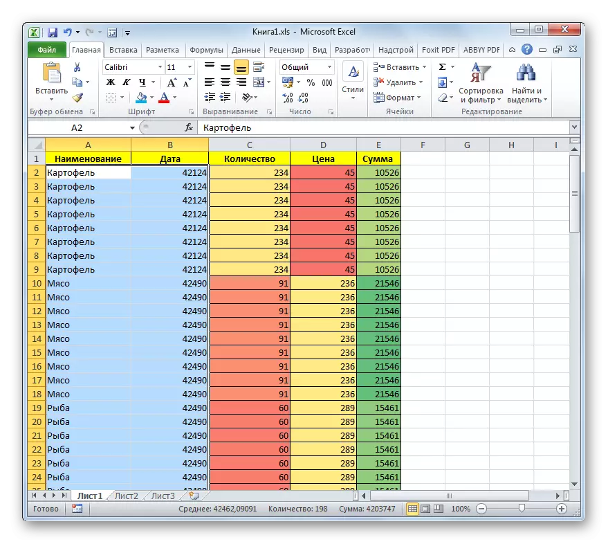 Nadměrné formátování v tabulce je odstraněno v aplikaci Microsoft Excel