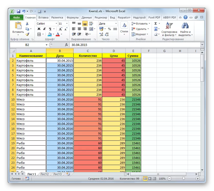 Tafla með uppfærðri formatting í Microsoft Excel