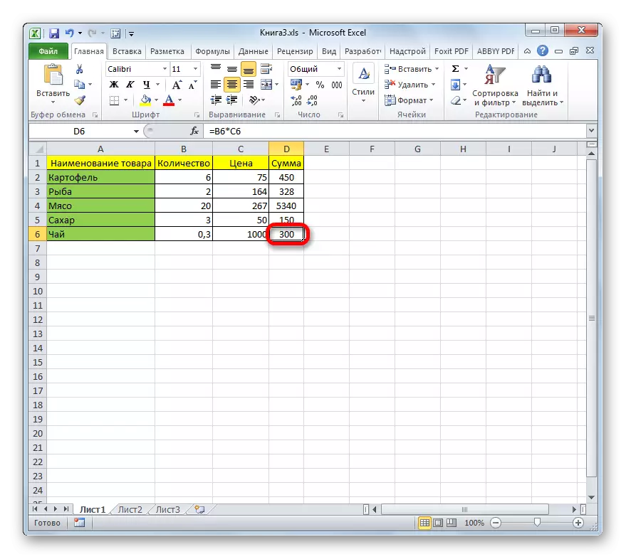 Zadnja celica delovnega prostora lista v Microsoft Excelu