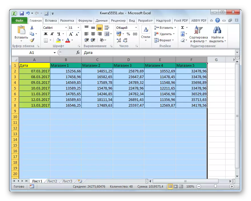 Всі стовпчики таблиці розширені в Microsoft Excel